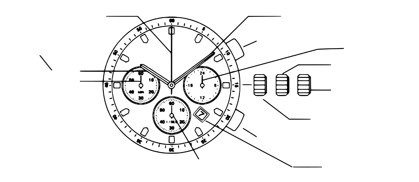 Cal. 0S20 chronograph movement: dial with chronograph hands, sub-dials and the three crown positions